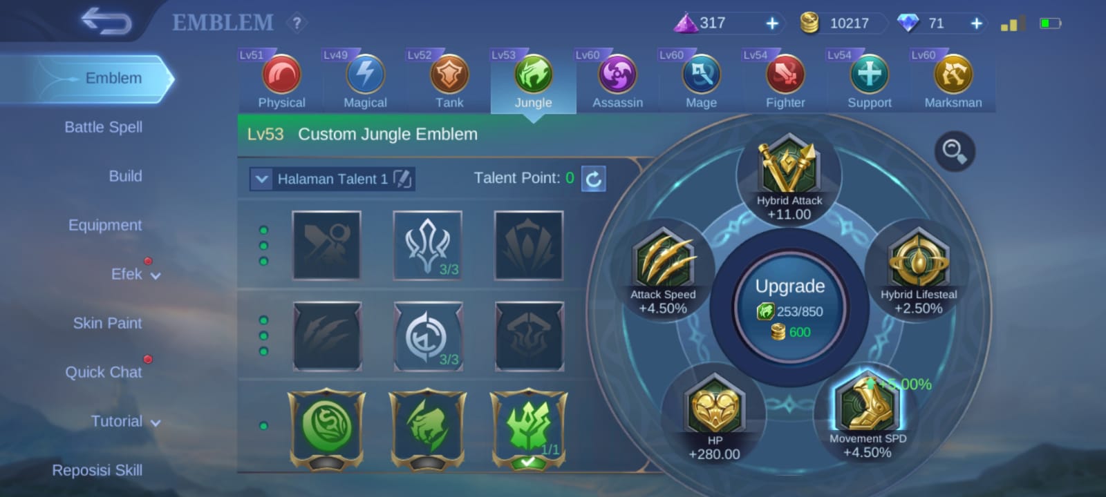 Karina Mobile Legends (ML): Build Item, Emblem, Battle Spell